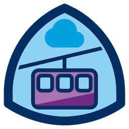 Trailhead PPM